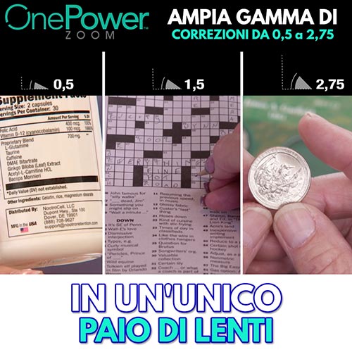 lenti di qualità